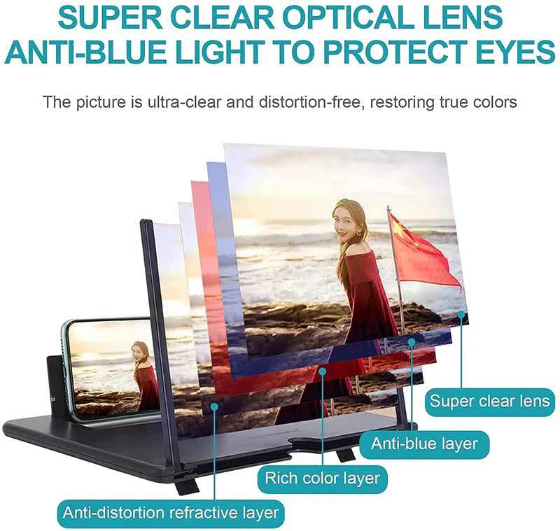 3D Screen Expanders & Screen Magnifier